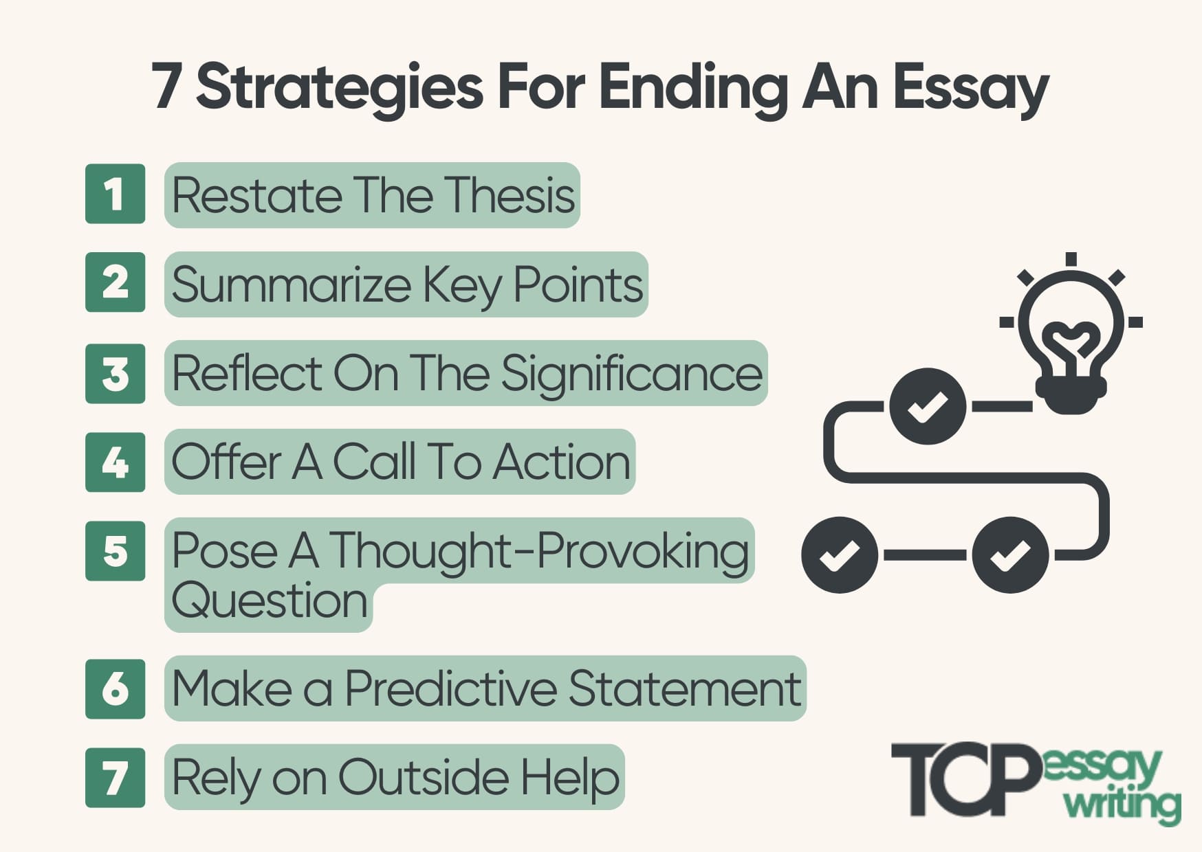 Strategies for ending an essay