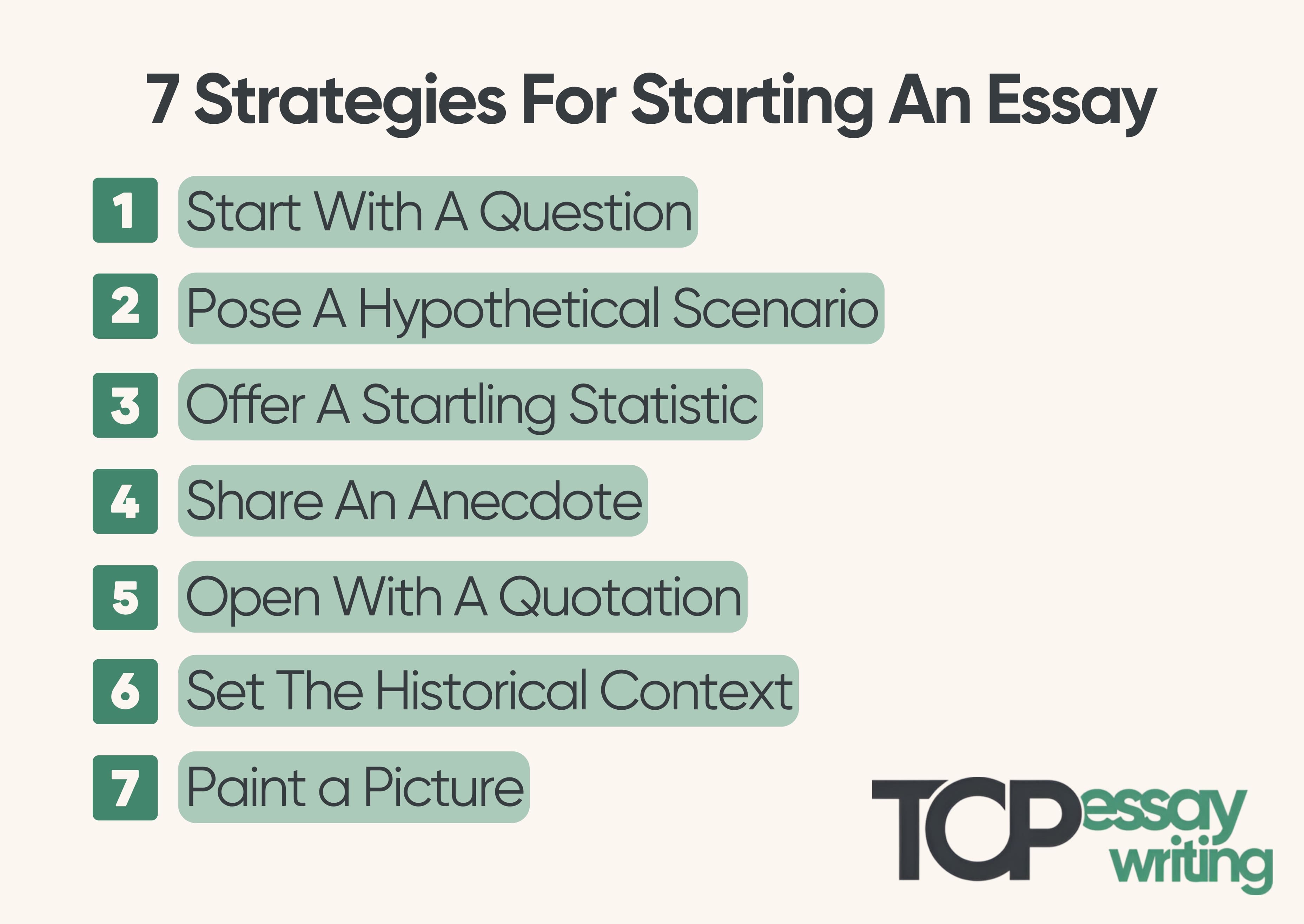 Strategies for starting an essay