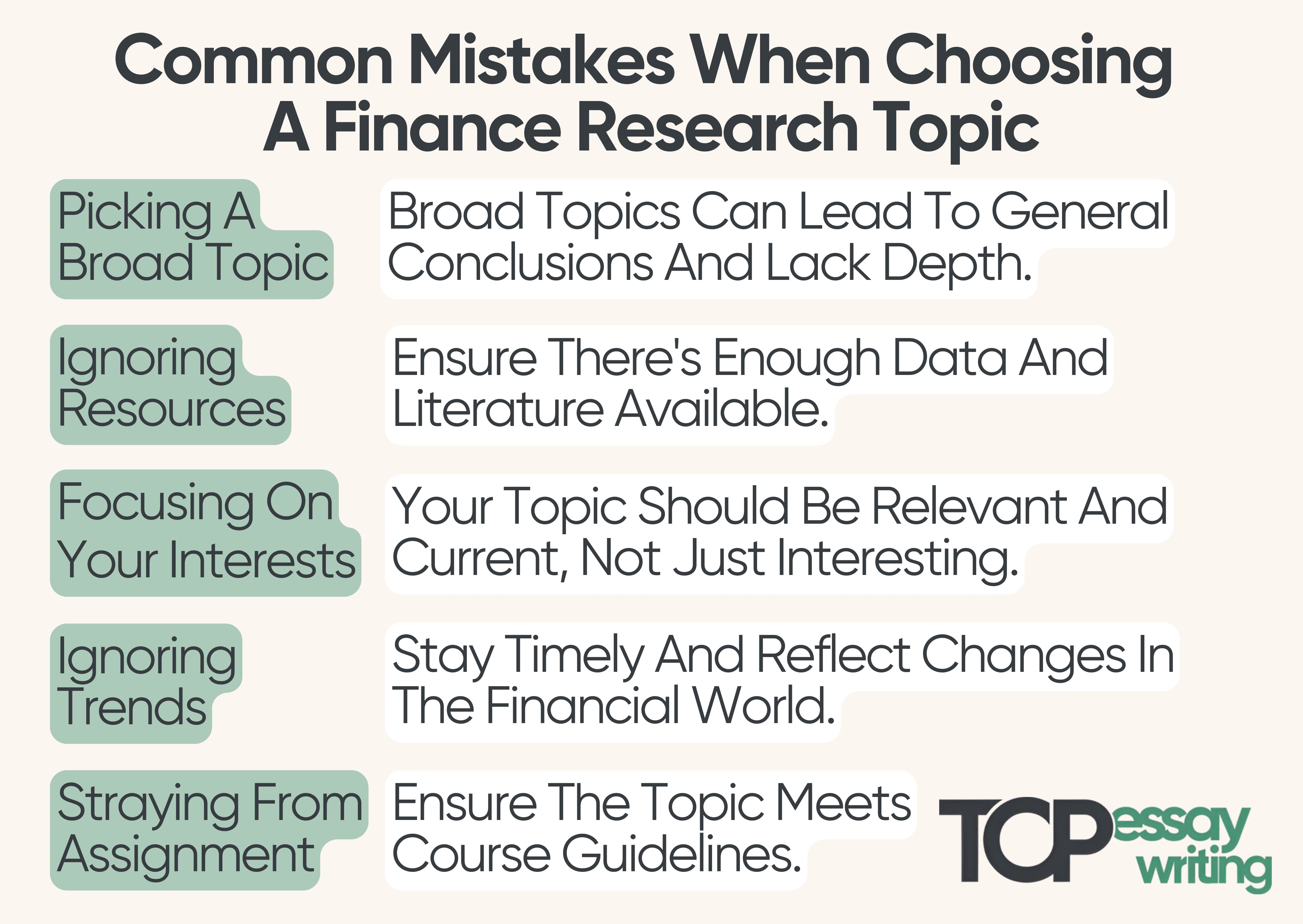 common mistakes when choosing a finance research topic