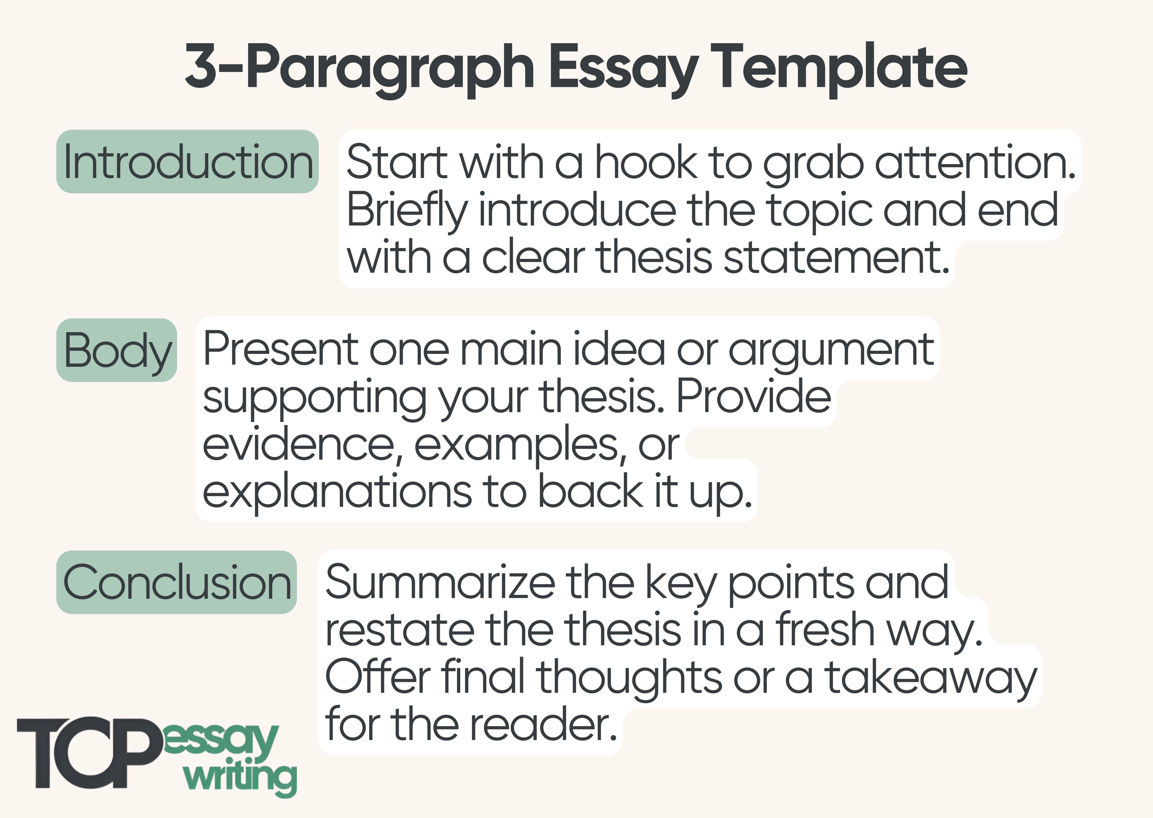 3 paragraph essay template