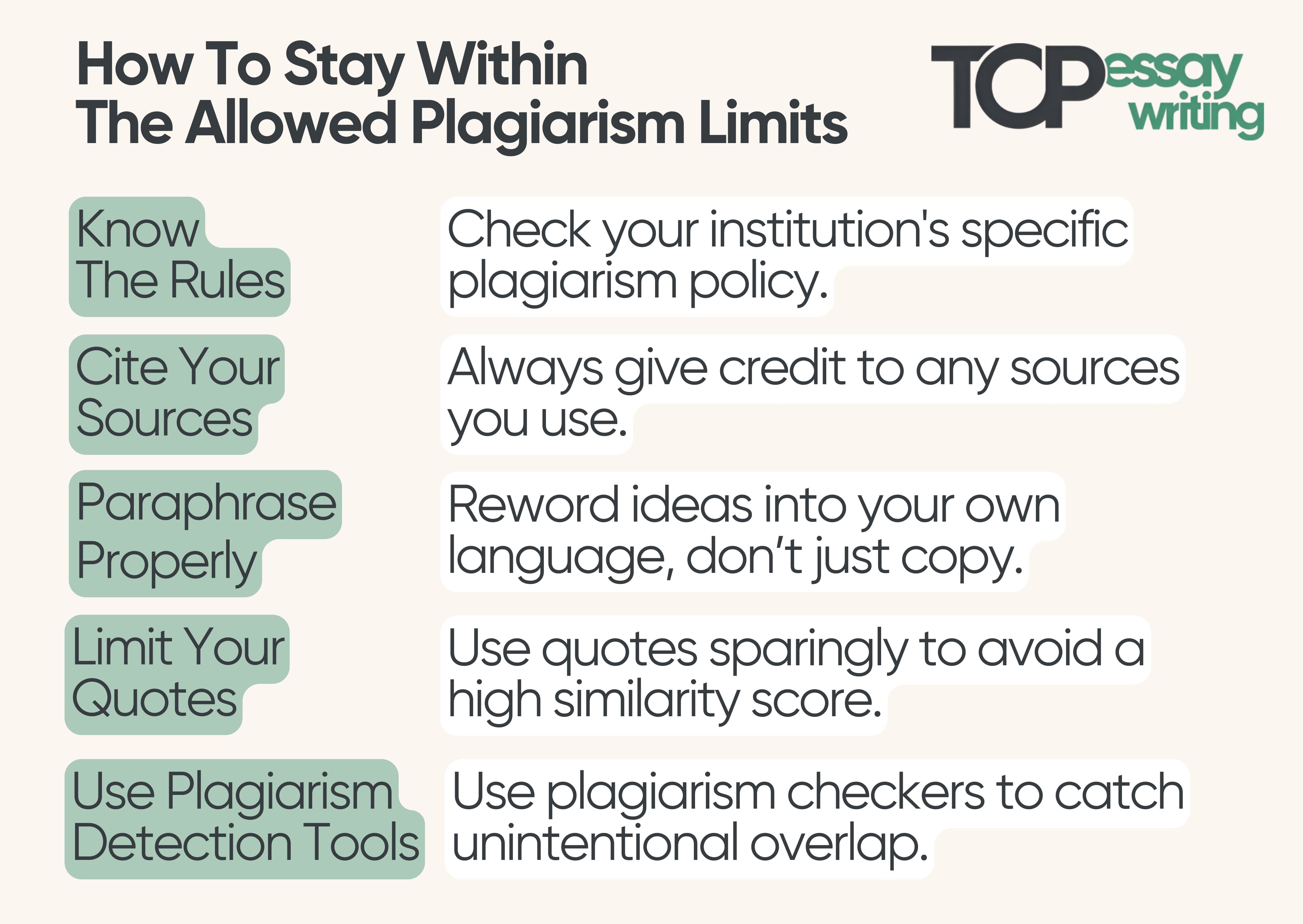 how to stay within the allowed plagiarism limits