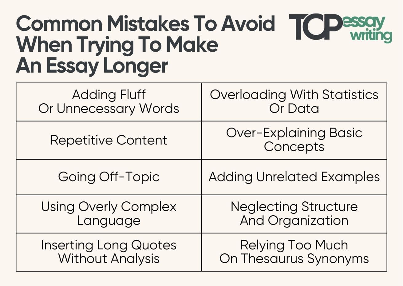 common mistakes to avoid when trying to make an essay longer