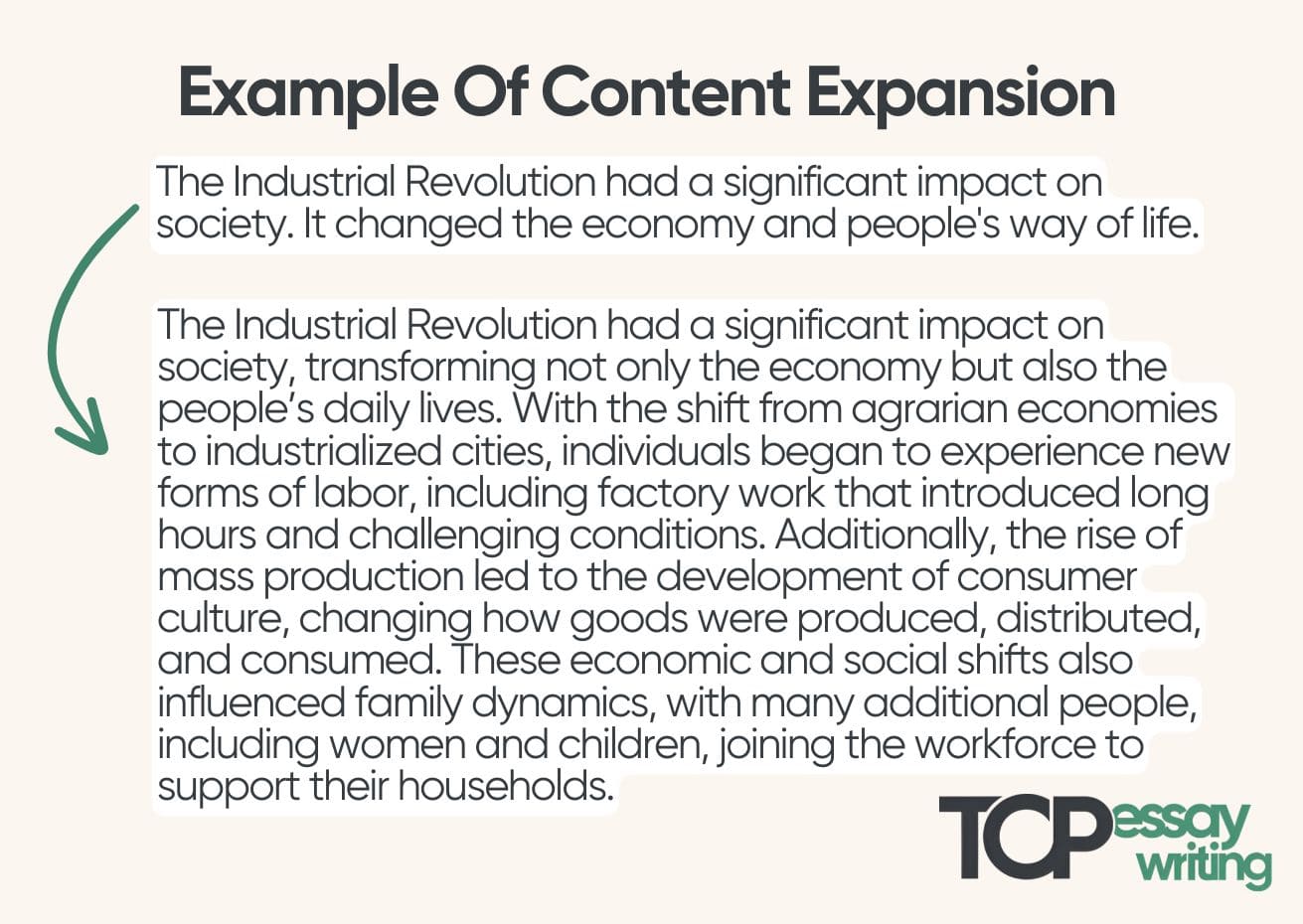 example of content expansion before and after