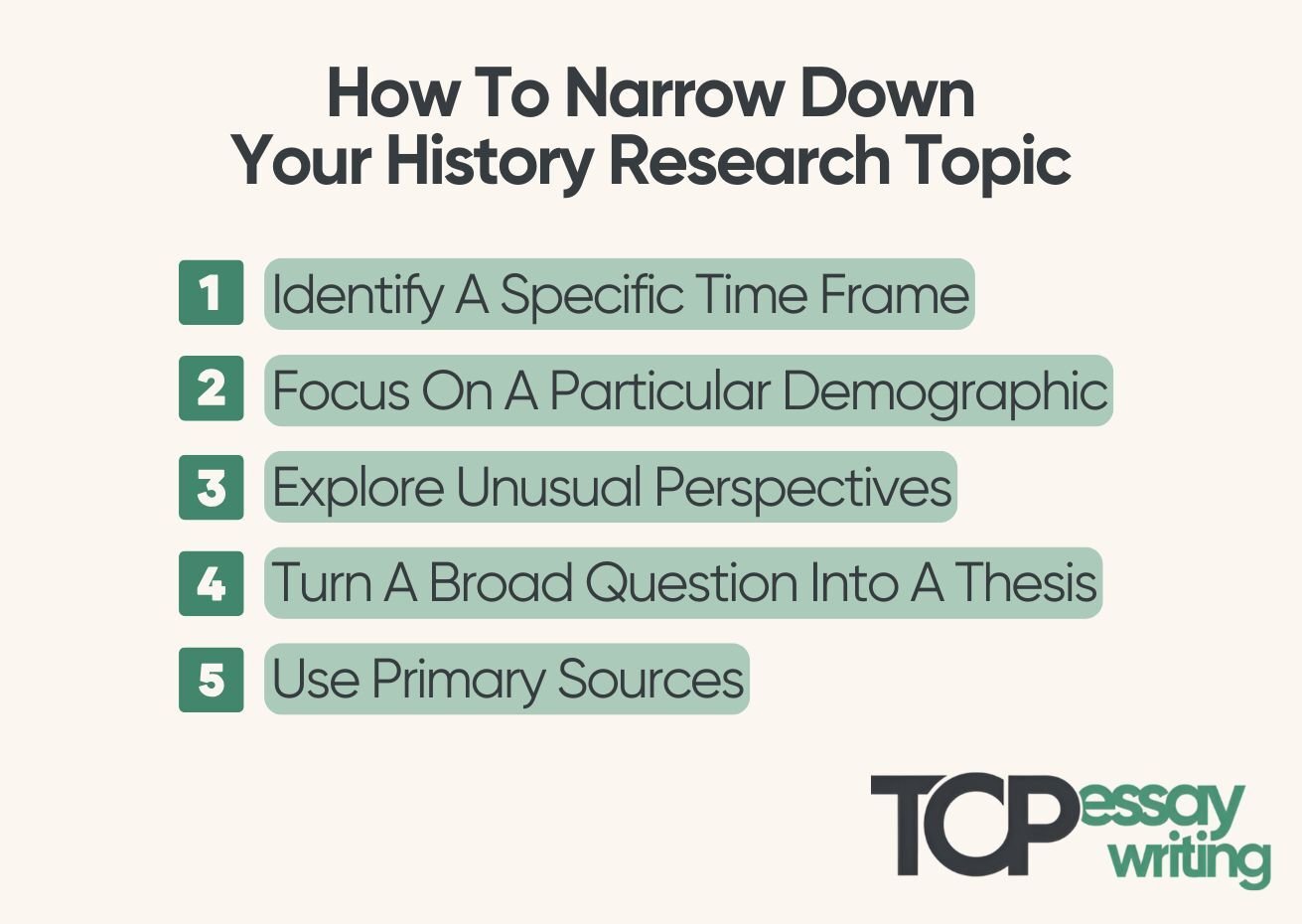 how to narrow down your history research topic