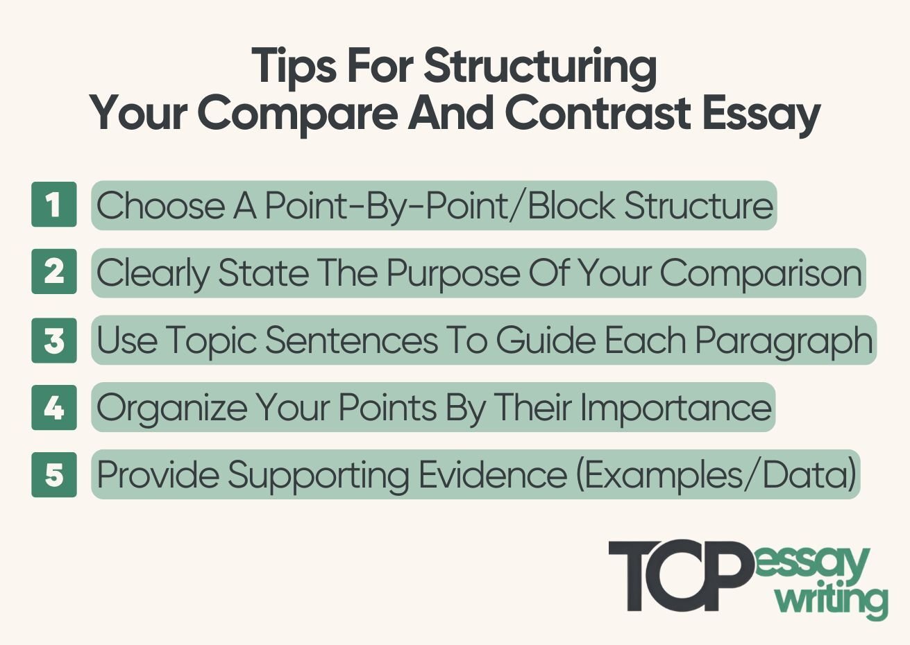 tips for structuring your compare and contrast essay