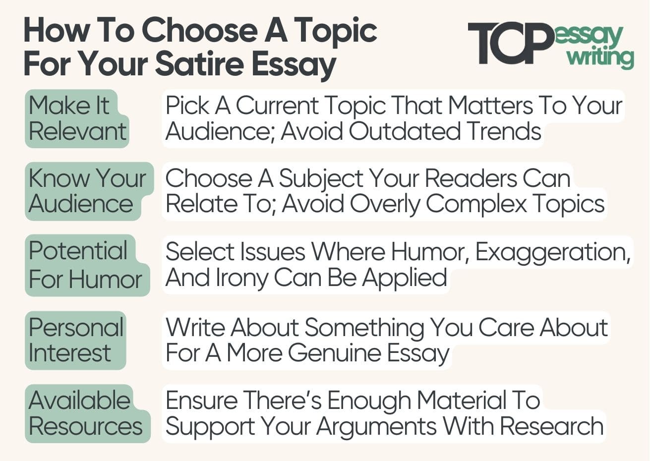 how to choose a topic for your satire essay